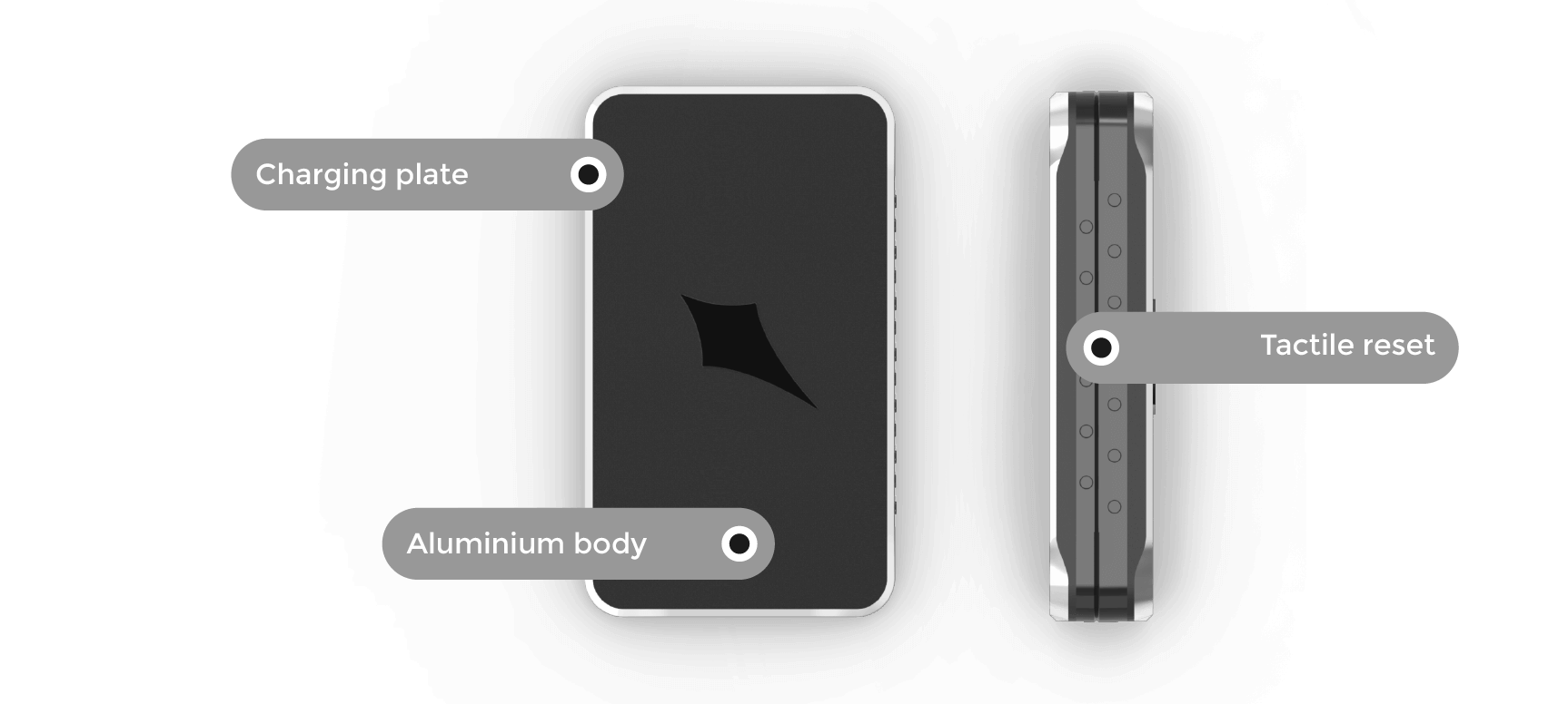 Lechal's Minimal Pods